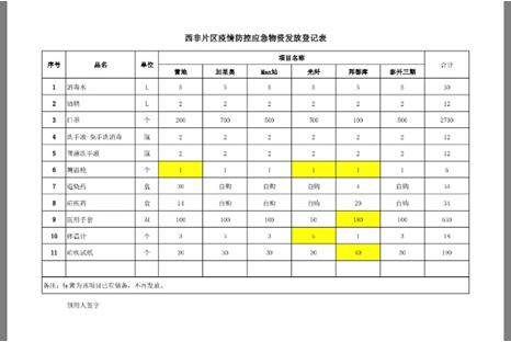 1586314412427011969.jpg QQ截图20200408104815.jpg